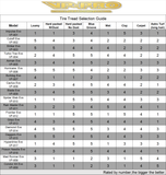 VP-817U Hyperdrive Evo M2 RY